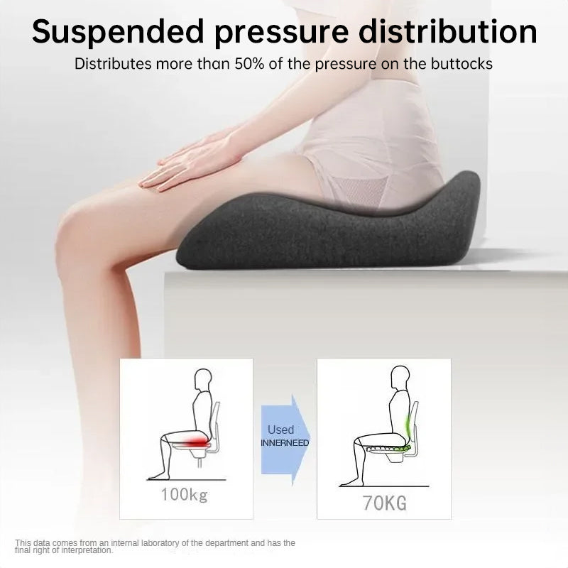 Memory Foam Coccyx Cushion. Alleviates tailbone/sciatica/back pain. Non - slip for office/car seats.