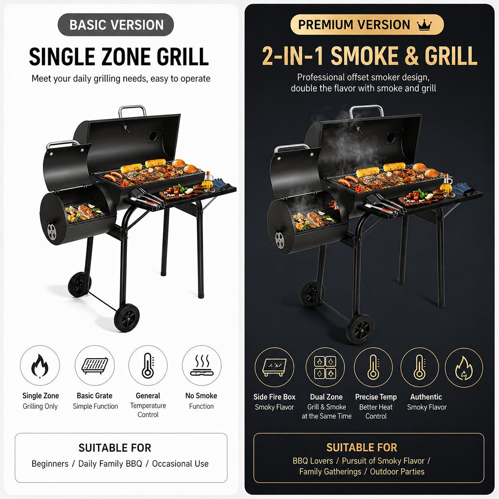 Barrel Charcoal Grill with Offset Smoker, Wheeled Cart, Side Firebox and Two Black Configuration Options — image 5
