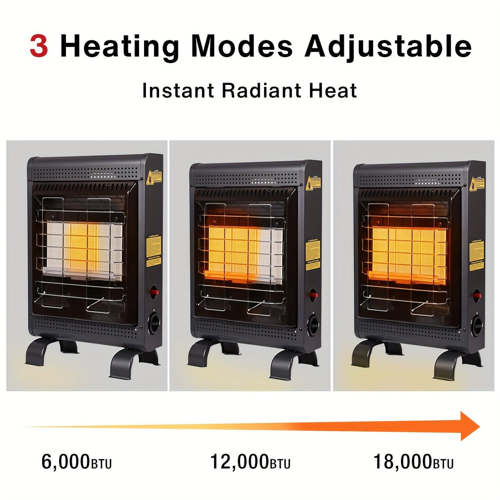 Black Cabinet Propane Heater with Three Heat Settings, Hose, Regulator and 24.4-Inch Pictured Height — image 4
