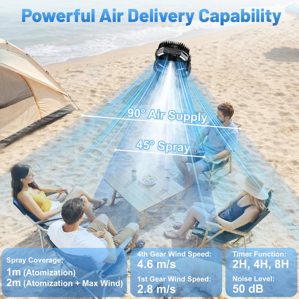 Misting Fan Portable Outdoor with Water Tank 20000mAh Rechargeable Battery Camping Cooling Spray Fan — image 4