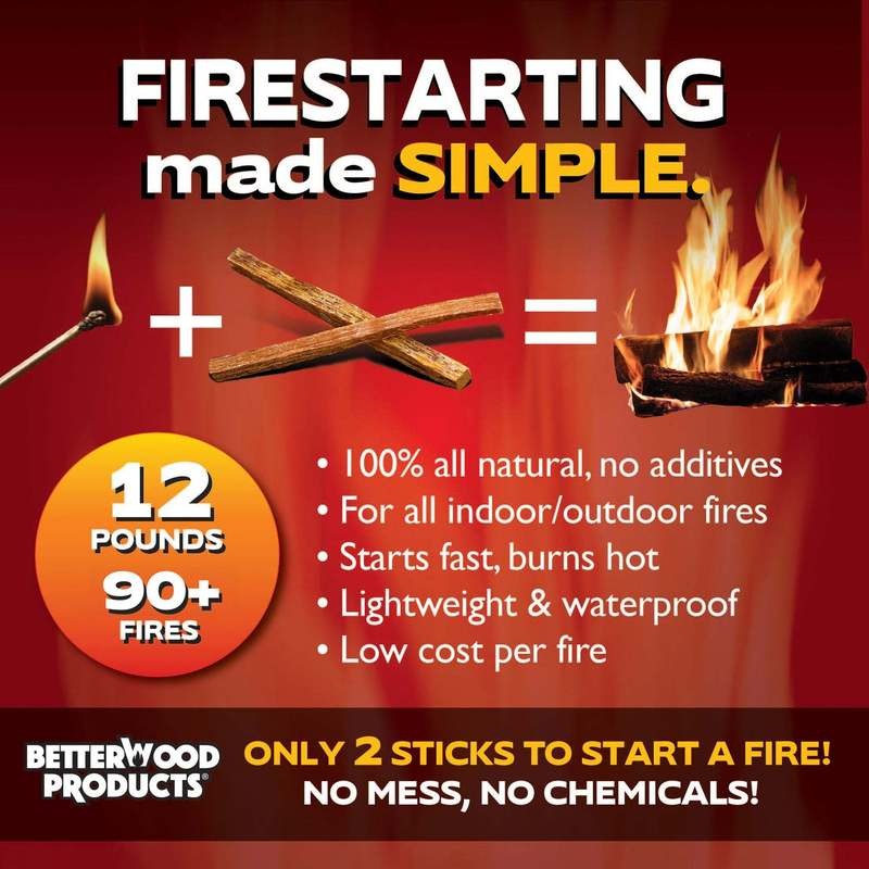 Fatwood Fire Starter Wood Crate 100% Natural Pine Resin Kindling Sticks for Fireplace Campfire BBQ Grill Fire Pit Pellet Stov