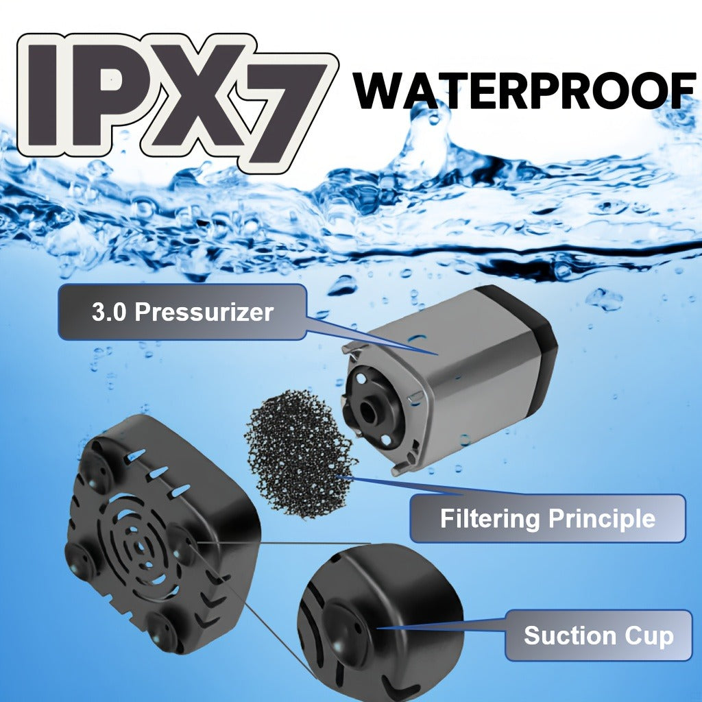 Portable Camping Shower 6000mAh IPX7 120-Min Runtime for Camping, Travel and Outdoor Use, with the Listed Configuration — ima