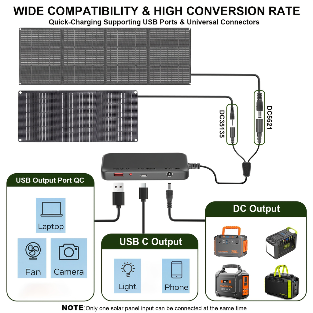 Portable Power Station 155Wh or 222Wh Configurations with AC Outlet, USB Ports, LED Light and Solar Option — image 5