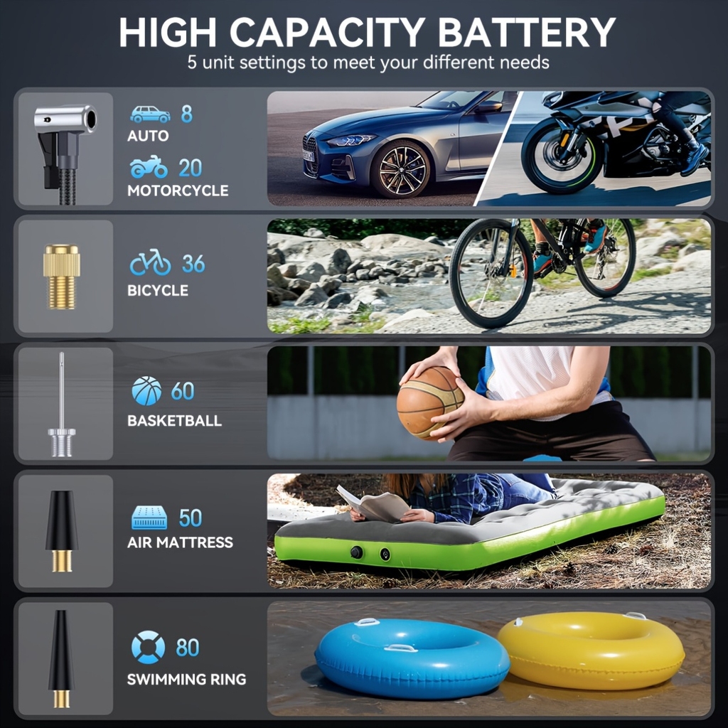 Jump Starter with Air Compressor 9000A Peak 10-in-1 150 PSI for All Gas 10L Diesel 12V USB USB-C Digital for Garden, Patio an