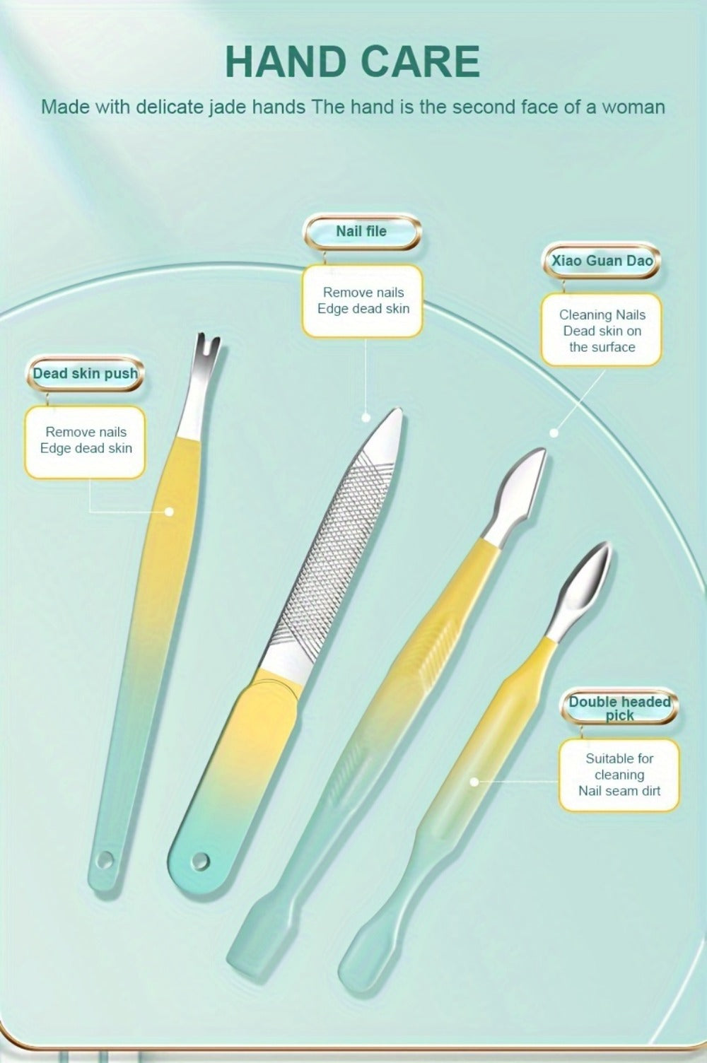 Eighteen-Piece Manicure and Pedicure Kit with Gradient Case, Clippers, Scissors, Files and Pushers — image 12