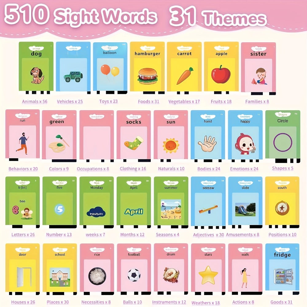 Talking Flash Cards for Kids 224 & 510 Words, Electronic Language Learning Device for Preschoolers Ages 3-6 — image 6