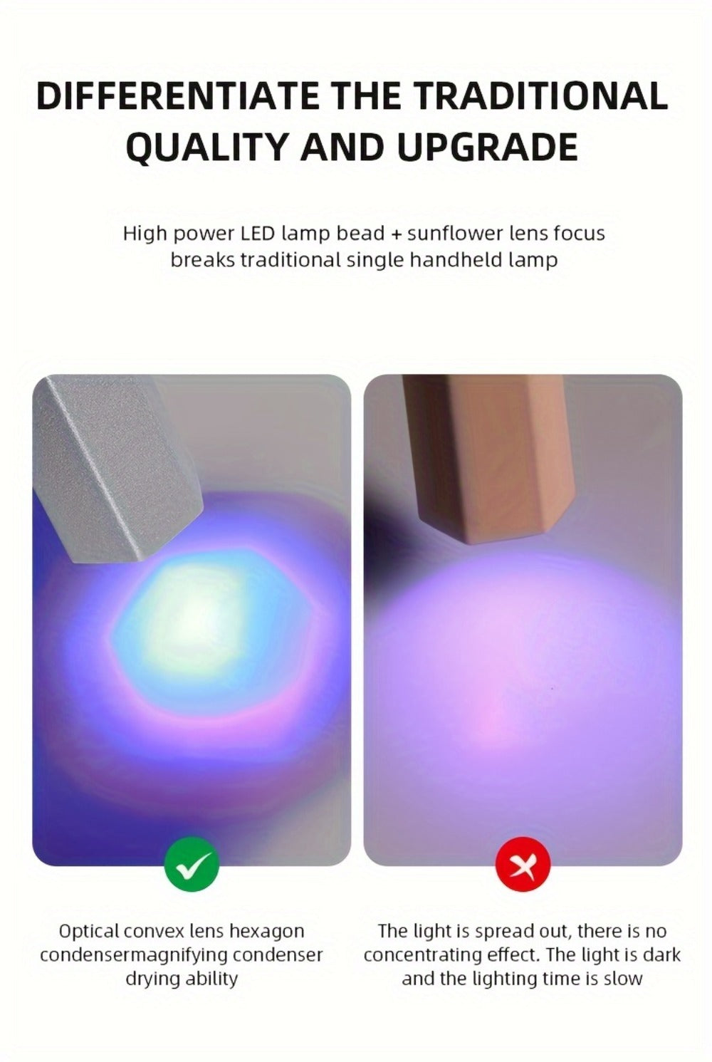 Handheld UV LED Nail Lamp with Magnetic Stand, 20/60s Timer Display, Type-C Port and Five Colors — image 12