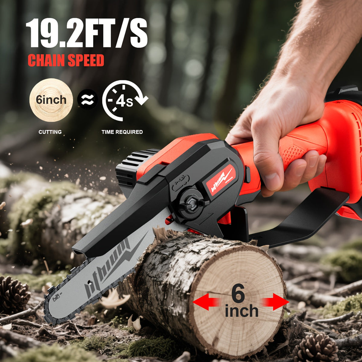 Mini Chainsaw Cordless 4 & 6 Inch Electric - Upgraded Portable Battery Chainsaw with Safety Lock — image 1