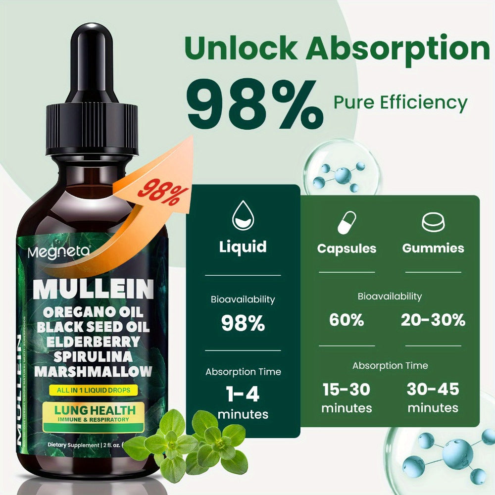 Mullein Leaf Liquid Drops for Lung Health & Respiratory Support, Natural Herbal Formula for Breathing Comfort — image 11
