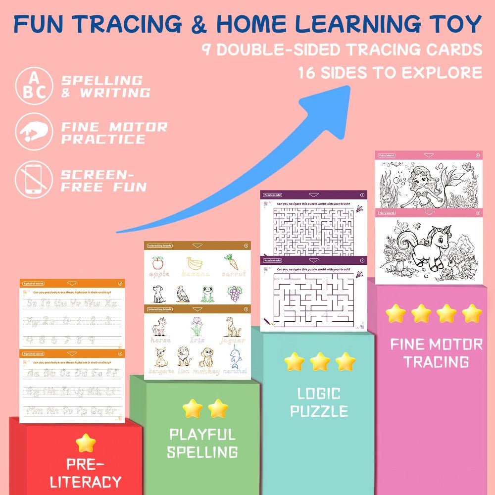 LED Light Up Drawing Board for Kids, 9 Double-Sided Tracing Cards 6 Markers Glow Doodle Travel Art Toy for Girls Boys Ages 3-