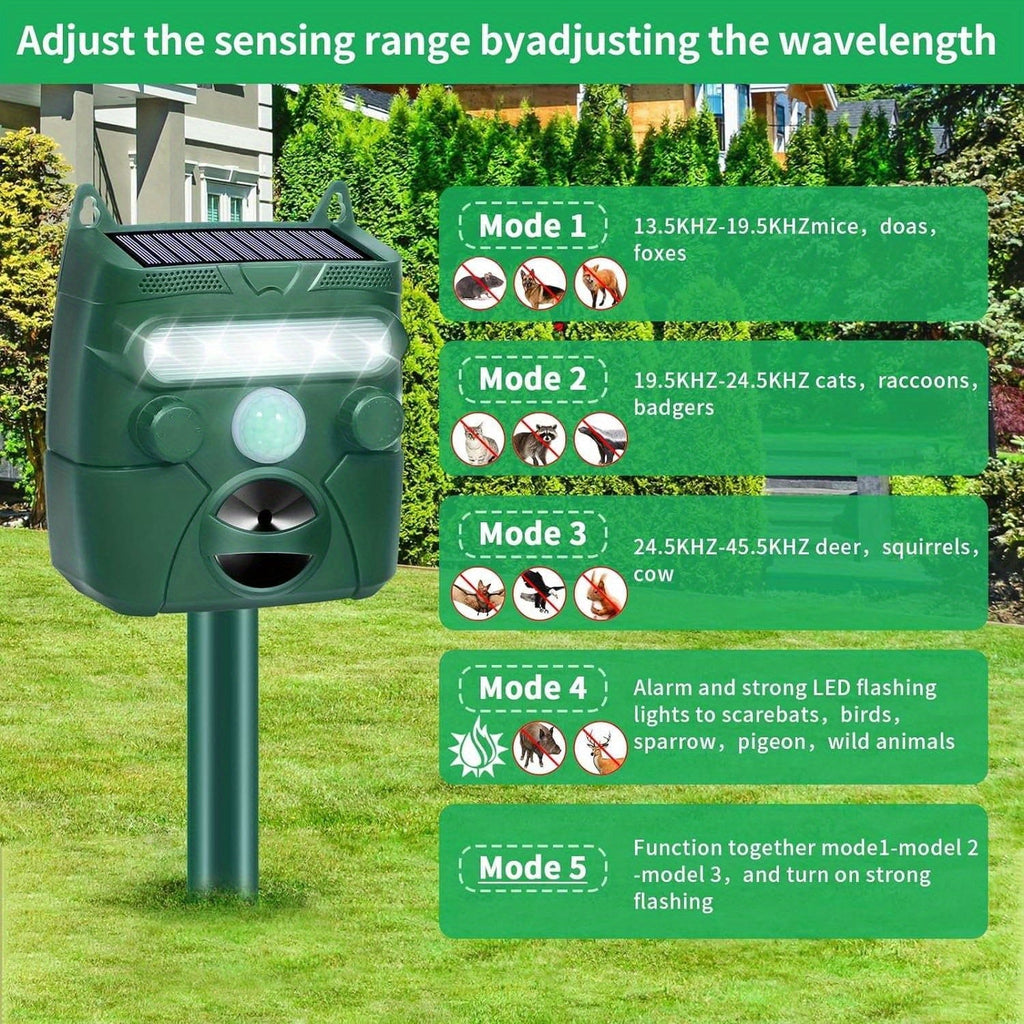 Solar Ultrasonic Animal Repeller for Garden, Yard and Pest Management, with the Listed Configuration — image 2