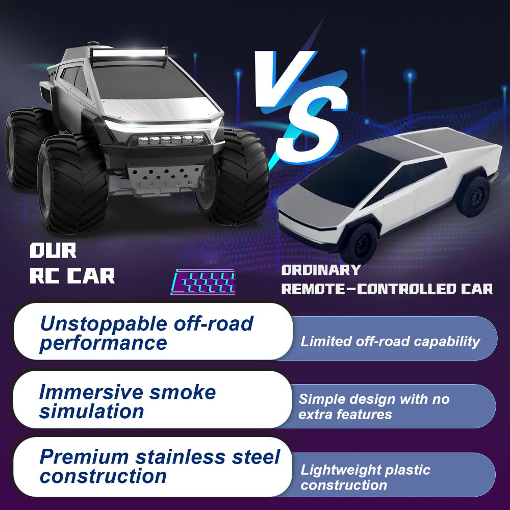 Remote Control Car, Cybertruck-Style 1:14 and 1:18 Pickup Models with 2.4GHz Control, LEDs and Spray Effect — image 9