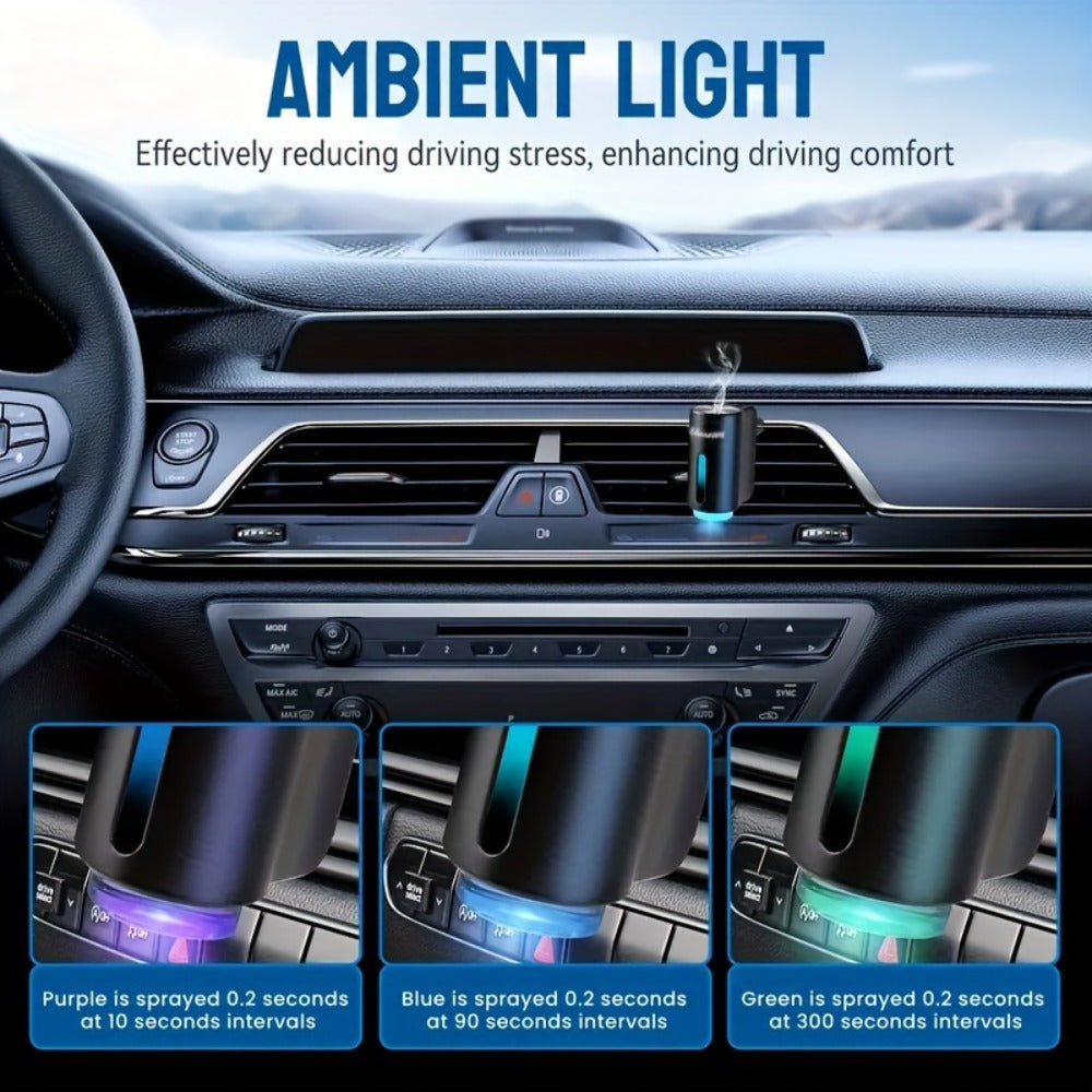 Car Air Freshener Aroma Diffuser with Essential Oils – USB Powered Smart Scent Diffuser for Car, 3/6/10/20 Bottles 0.34oz Ess