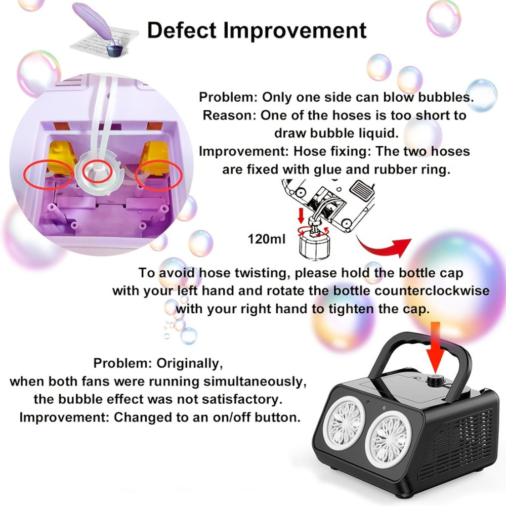 White Dual-Wheel Bubble Machine with Material Thickened Label, Handle, USB Port and Battery Compartment — image 15