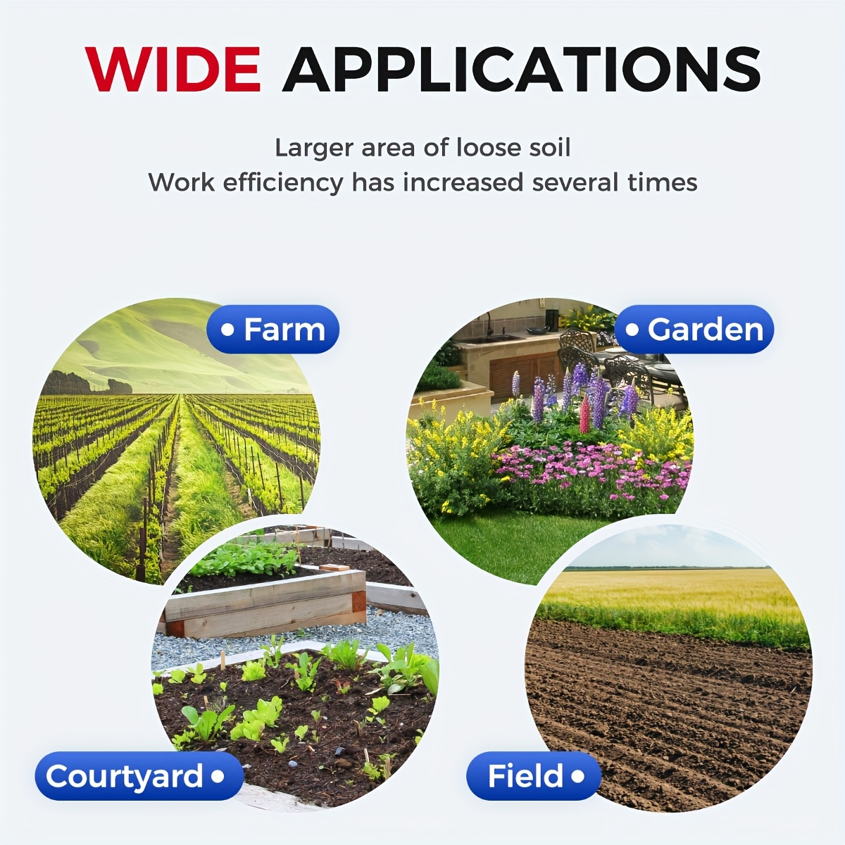Cordless Electric Cultivator 360RPM - Wireless Electric Tiller & Soil Loosening Machine with 2×4.0Ah for Garden, Patio and Ya