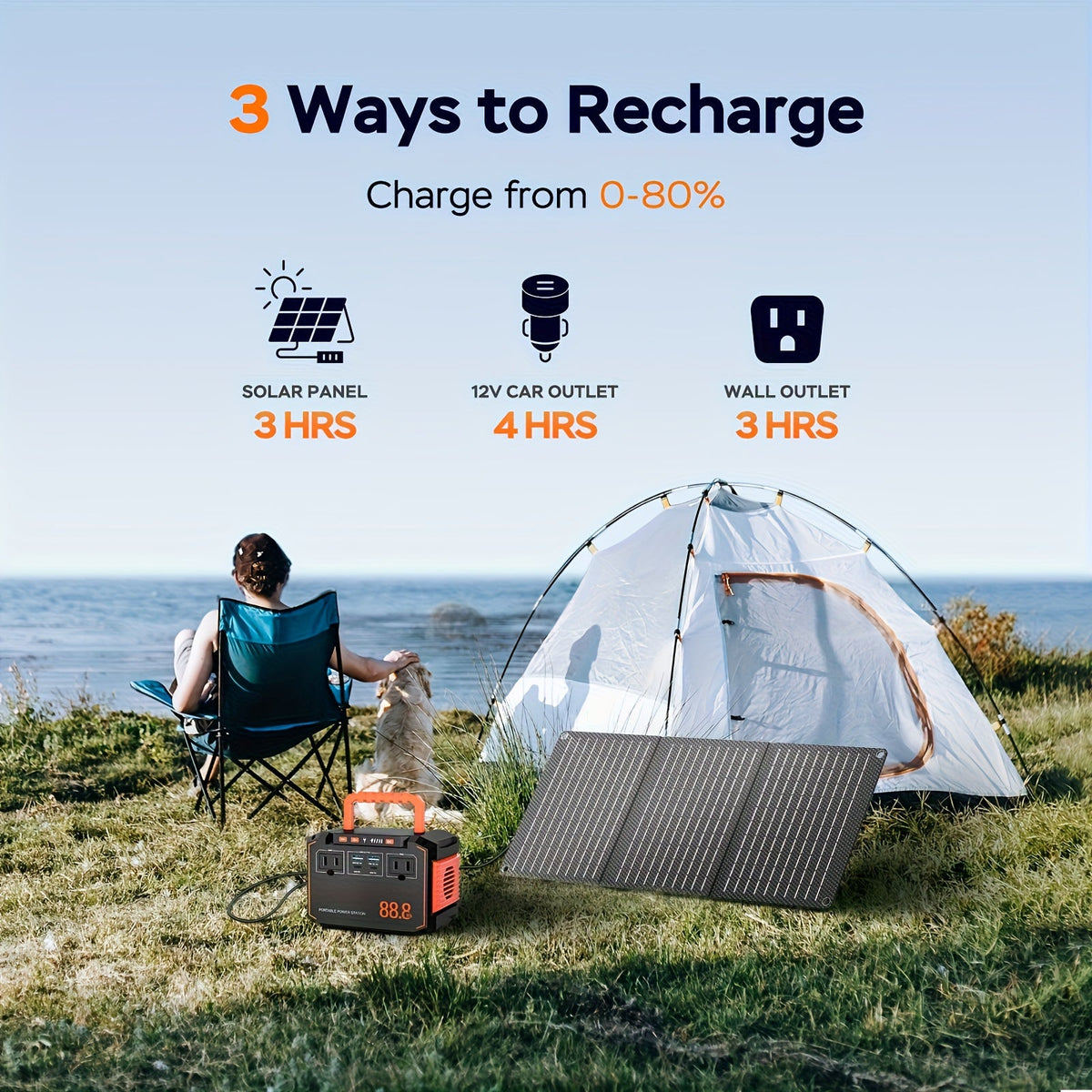 Portable Power Station 88.8Wh or 111Wh with AC, USB-C, USB-A and Optional 30W Solar Panel for Camping — image 6