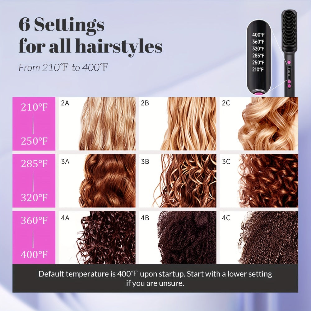 6-Setting Ionic Hair Straightener Brush with Fast Heat-Up & Anti-Scald Protection, for Home, Travel and Salon Hair Styling — 