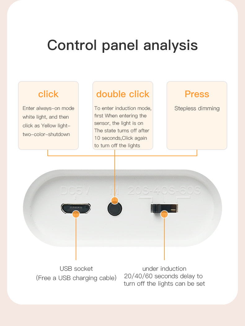 Human Induction Ceiling Lamp Infrared Garage Lamp Cloakroom Balcony Lamp Rechargeable For Easy Installation