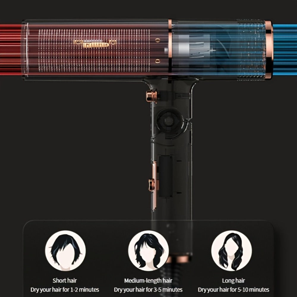 Foldable Hair Dryer with Storage Stand, Concentrator-Style Nozzle, Hot and Cold Air Labels and Four Colors — image 11