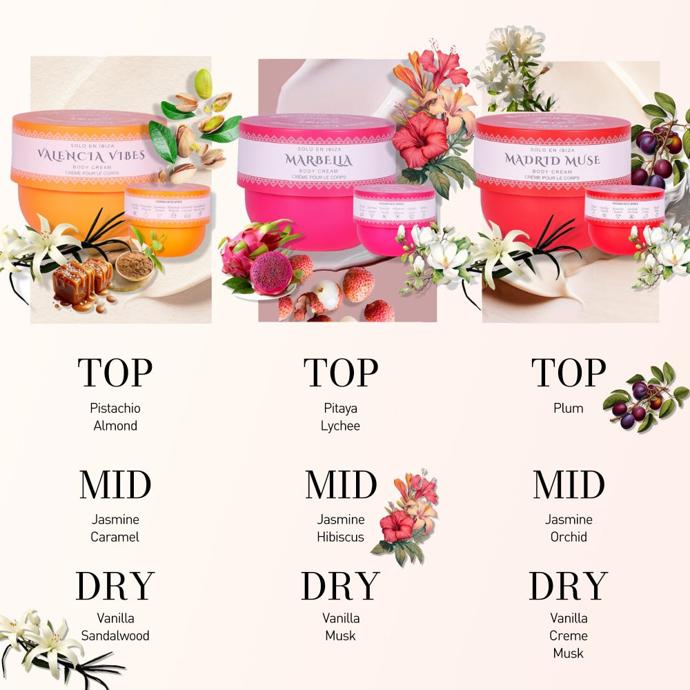 Body Butter Set 3-Piece Solo En Ibiza Long-Lasting Fragrance Body Cream for Women & Men – 3 Scents 1.76 fl oz Each Daily Mois