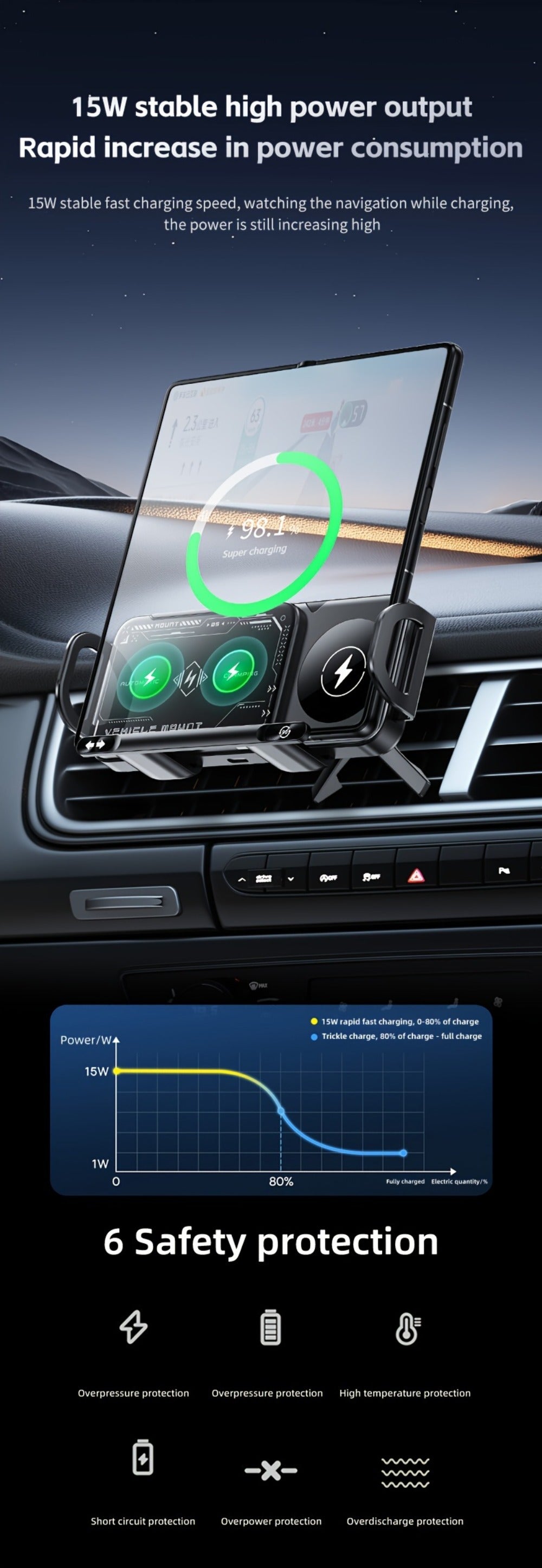 Dual-Coil Wireless Charging Car Mount with 15W Label, Fold-Screen Support and Three Configurations — image 14
