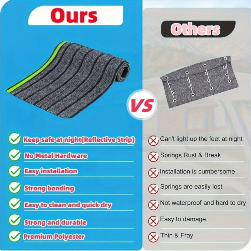 RV Step Covers Non-Slip Reflective – Durable Polyester Camping Rug Set for Travel Trailer, Motorhome & Outdoor Adventures, 2 