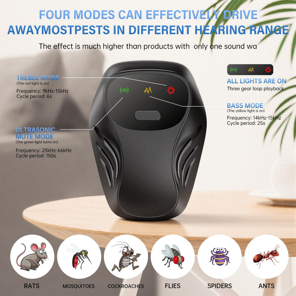 Ultrasonic Pest Repeller Plug In, Dual Speaker Rodent Indoor, Electronic Mouse Rat Insect Ant — image 3