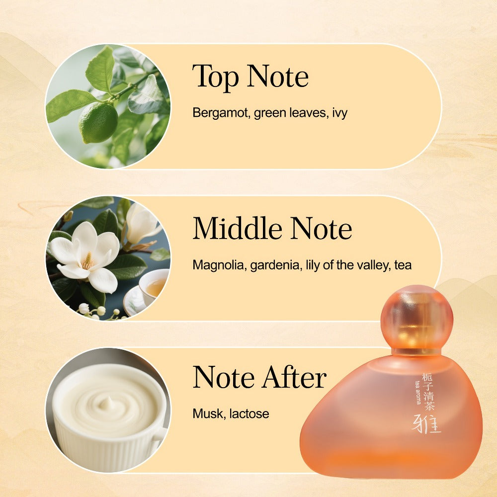 Eau de Toilette Four-Color Fragrance Bottle Selection for Women in Red, Orange, White and Green Styles — image 19