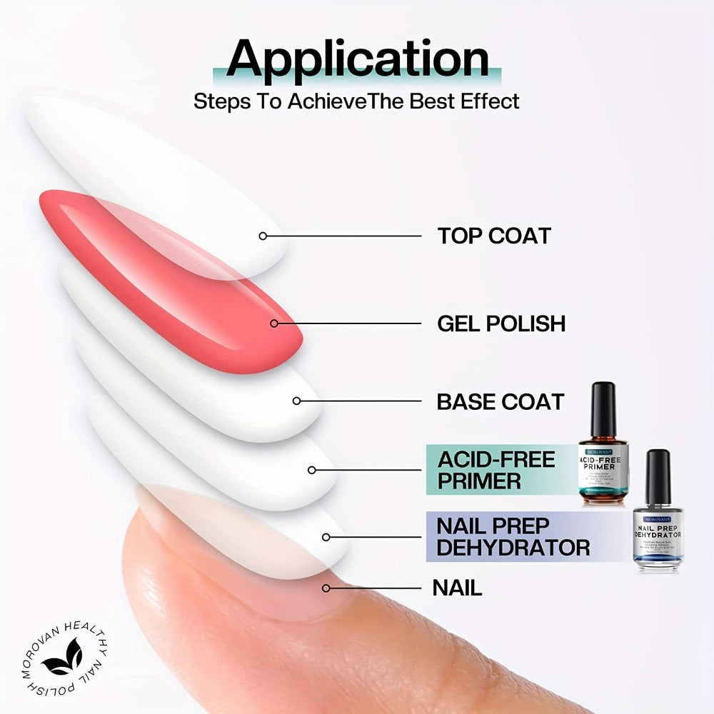 Acid Free Nail Dehydrator and Primer Set with File and Brush for Acrylic and Gel Manicure Prep — image 2