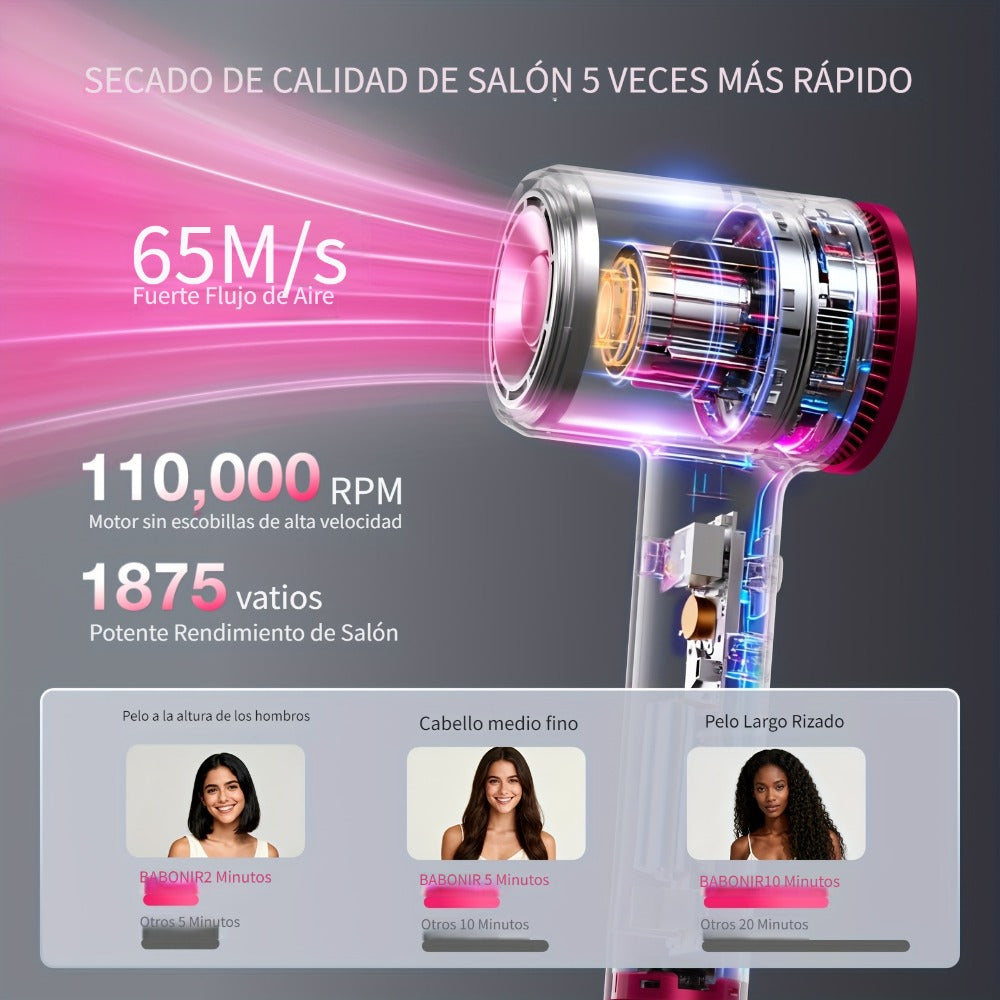 FZ201-Style 1875W Hair Dryer with Circular Rear Intake, Gray or White Finish and Three Pictured Attachments — image 3