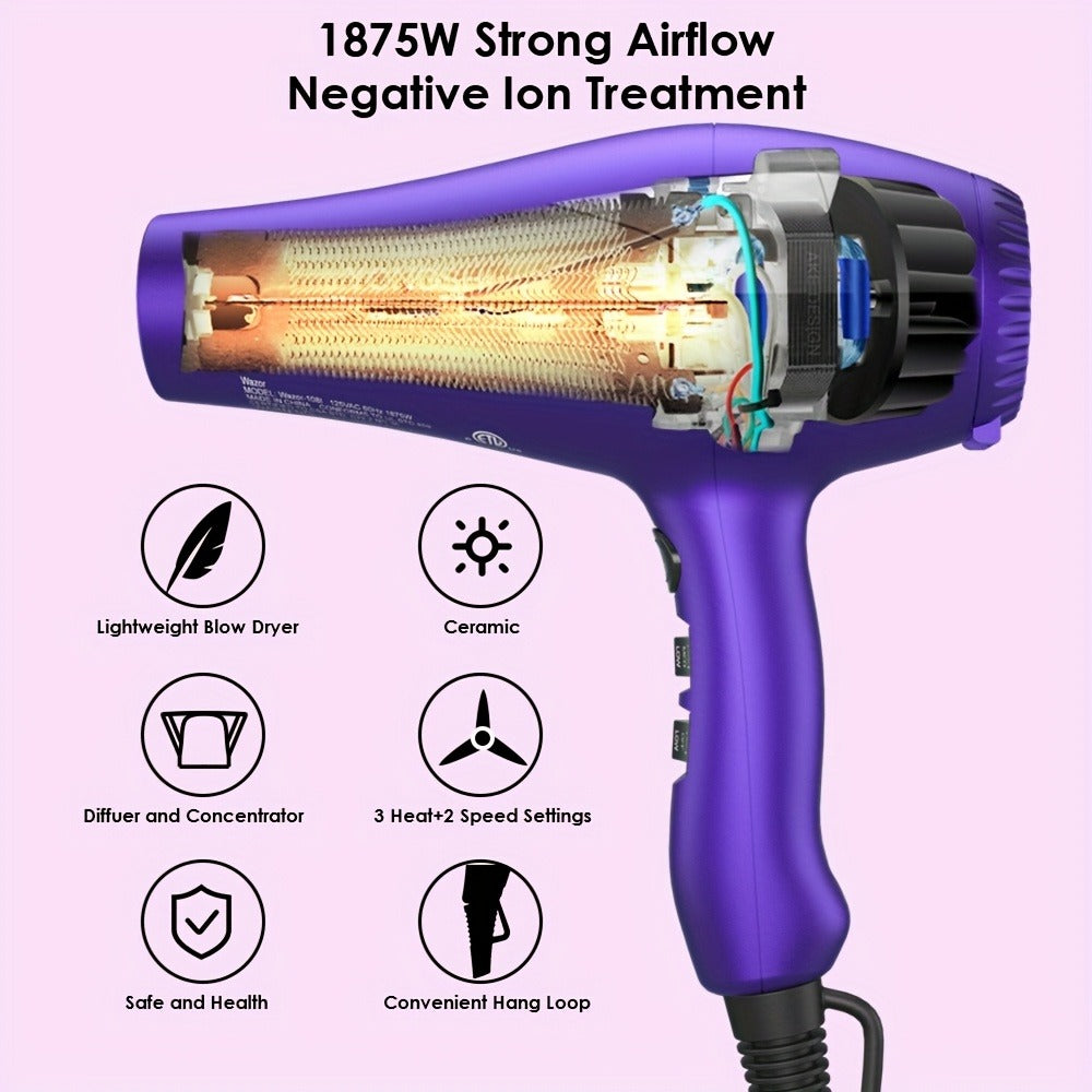 Purple WAZOR 1875W Hair Dryer with Three Heat Settings, Two Speeds, Cool Shot and Three Styling Attachments — image 5