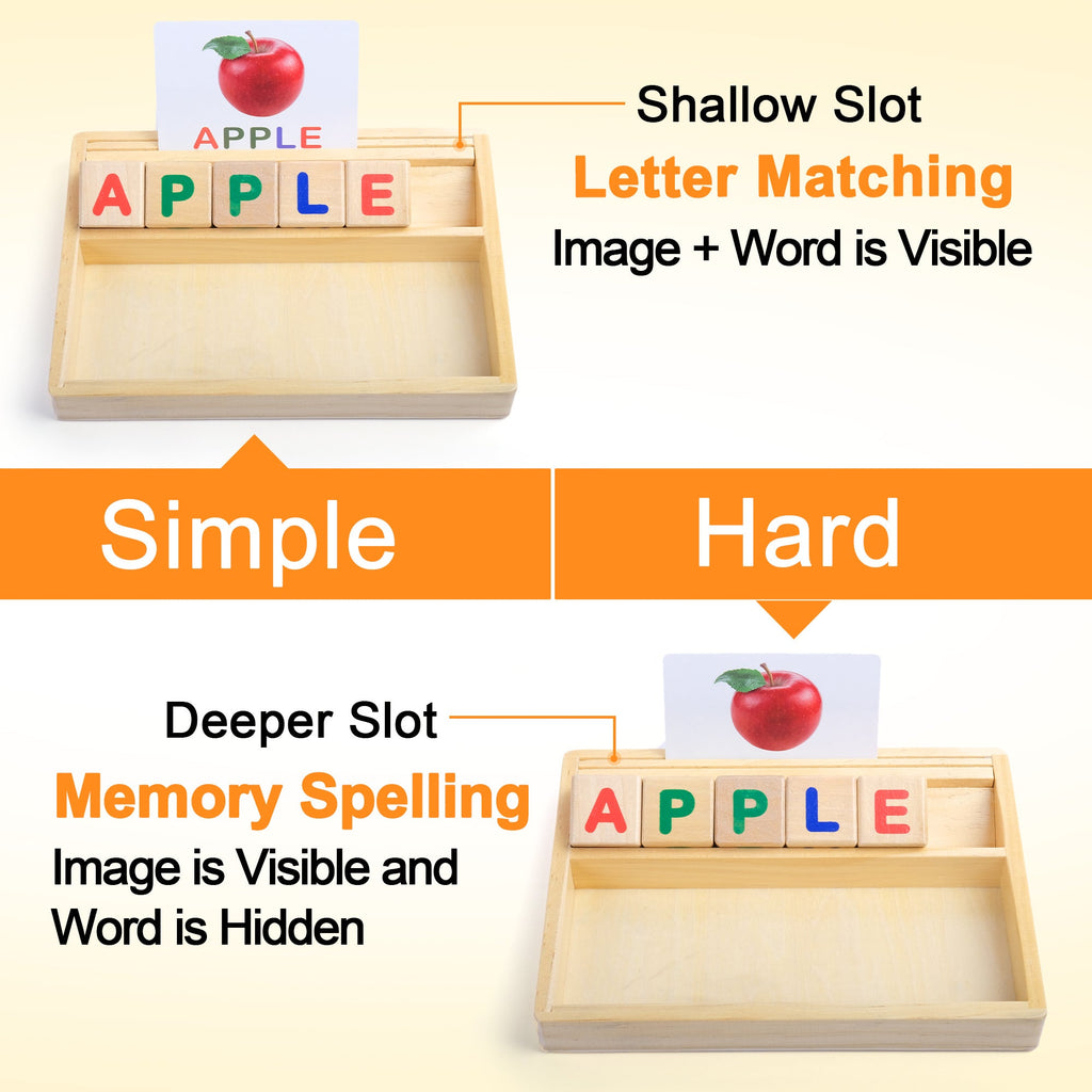 Phonics Word Builder Kit 110+ CVC Flash Cards 10 Letter Blocks Wooden Tray Spelling Matching Game | Learn to Read Toy for Pre