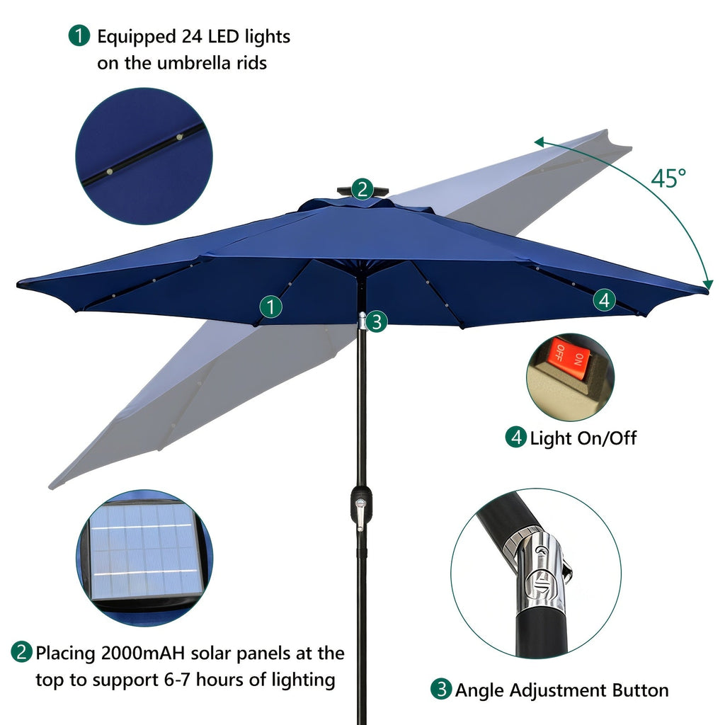 Patio Umbrella 9FT Solar LED Center-Pole Style in Sky Blue, Deep Blue or Khaki for Outdoor Shade — image 4