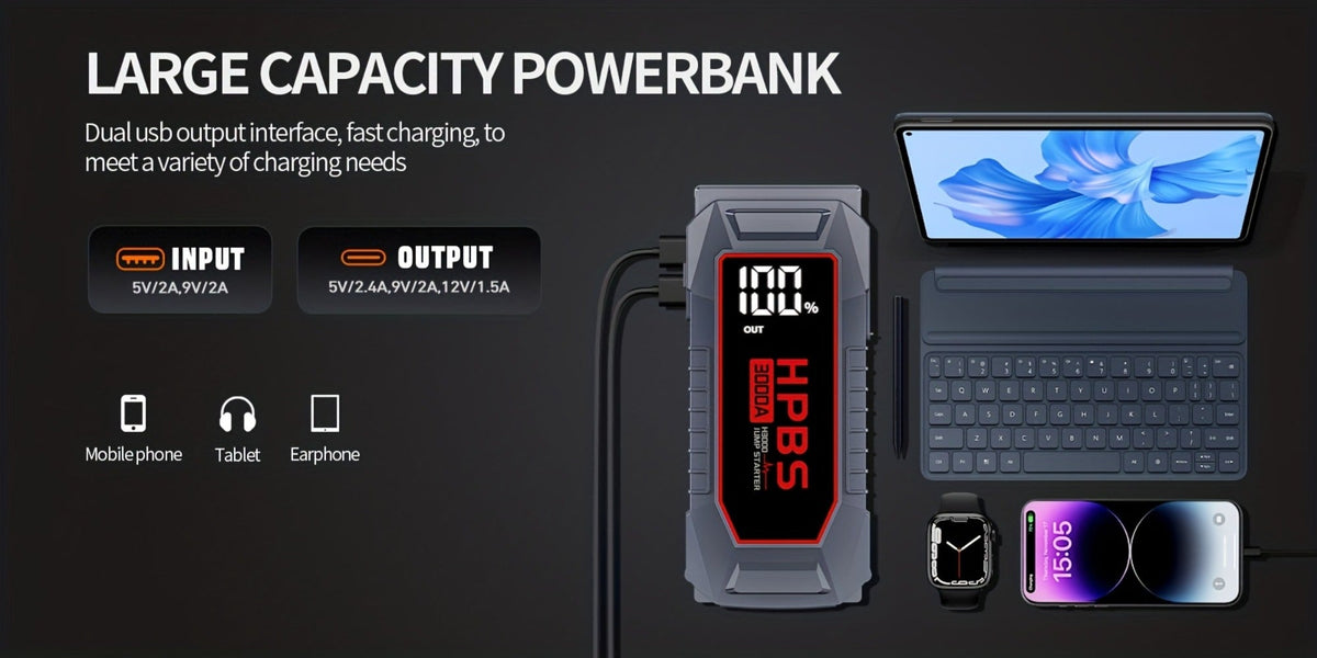 Gray Jump Starter with 3000A or 5000A Source Labels, 24000mAh Marking, Clamp Leads and Carry Case — image 12