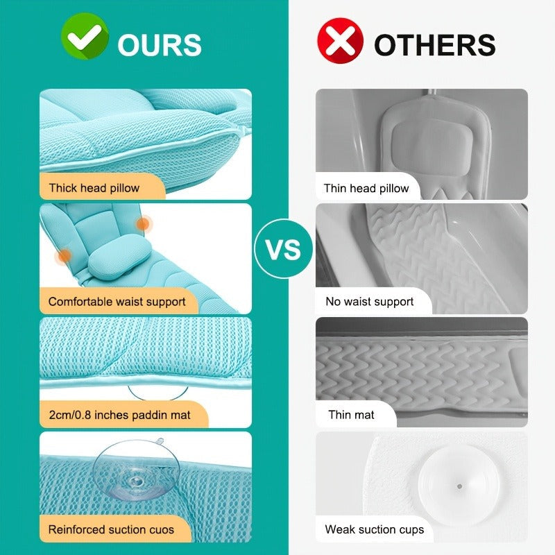 Full-Body Bathtub Cushion in 60 × 21.7-Inch Size with Aqua Mesh, Raised Headrest and Lumbar Pad — image 5