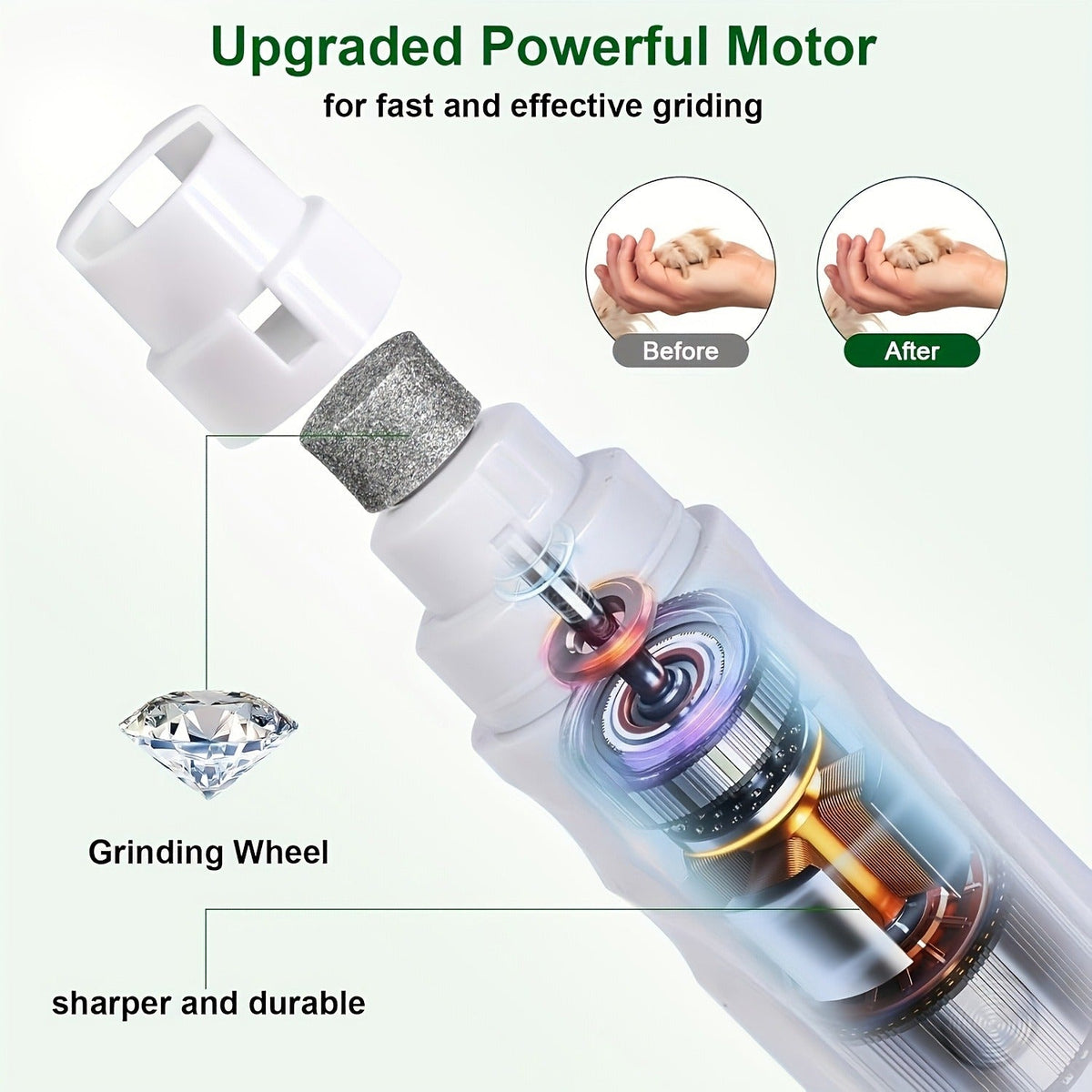 Pet Nail Grinder, DXYE WANIR Rechargeable Two-Speed Tool with Three Port Sizes and White Finish — image 7