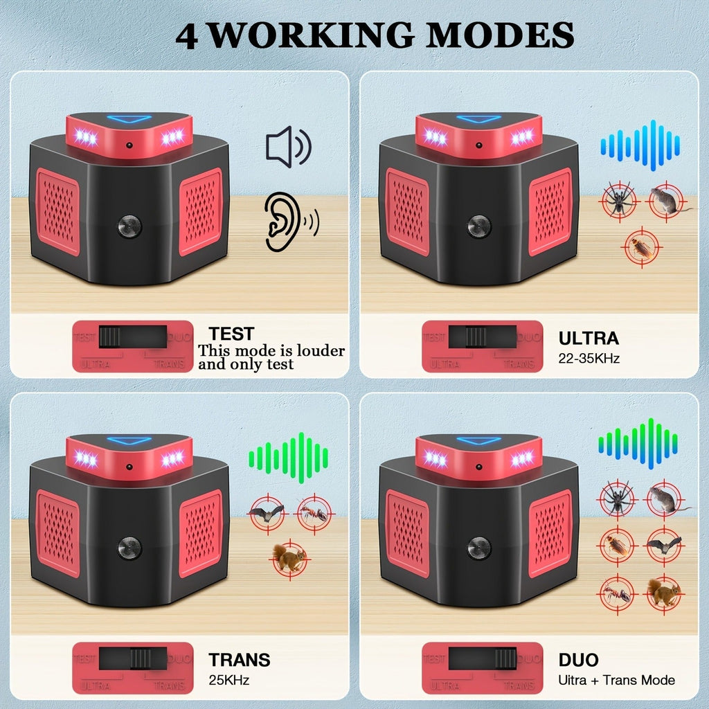 Plug-In Pest Repeller 4-in-1, 360° Soundwave Coverage, Repels Mice, Rats, Cockroaches, Bats & Squirrels — image 5