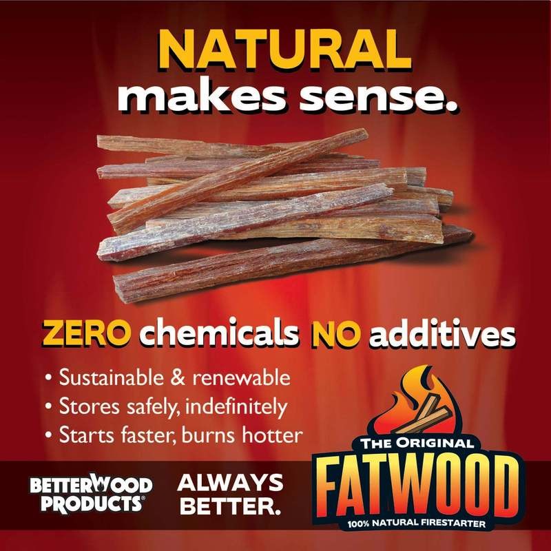 Fatwood Fire Starter Wood Crate 100% Natural Pine Resin Kindling Sticks for Fireplace Campfire BBQ Grill Fire Pit Pellet Stov