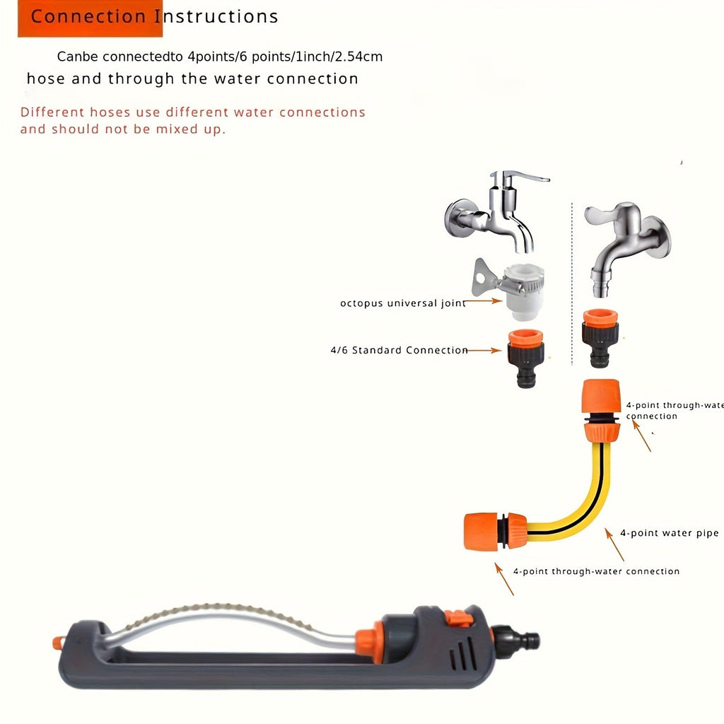 Oscillating Garden Sprinkler, 19-Hole Adjustable Swing Sprinkler with Universal Connector, No Battery Required — image 4