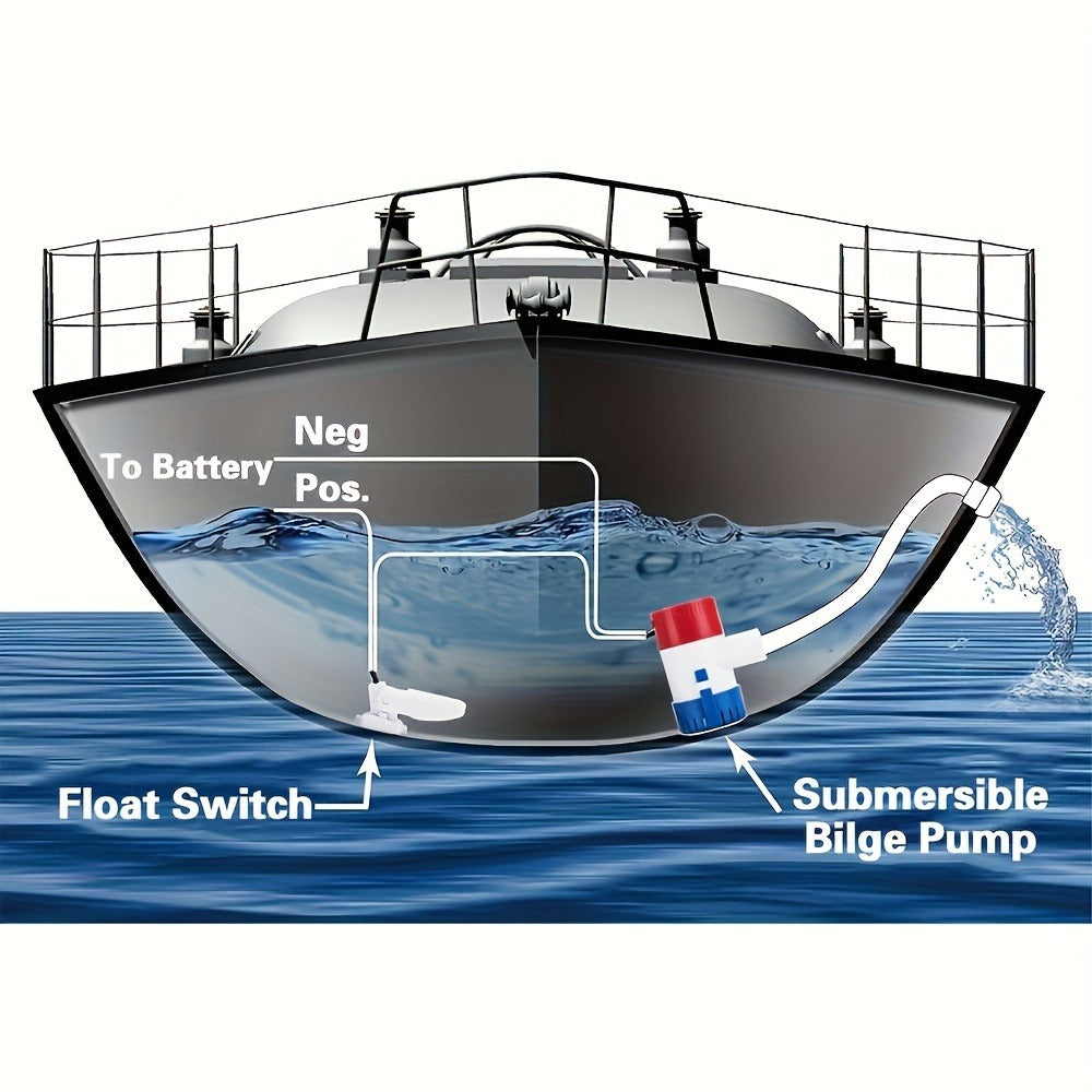 12V 1100GPH-Label Submersible Bilge Pump with Cylindrical Strainer and Side Outlet for Boat or RV Drainage — image 6