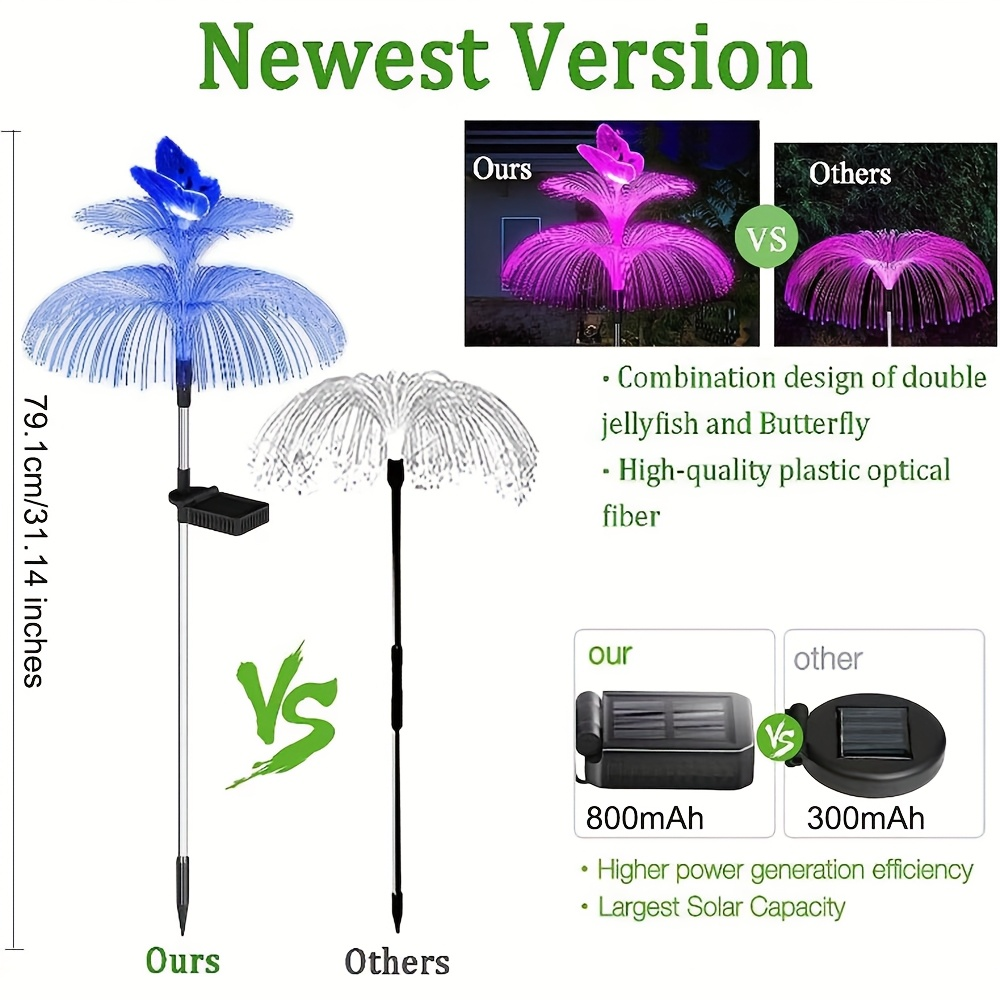 Solar Garden Lights Butterfly Jellyfish Stakes with Gradient Color Change in 2- or 4-Pack Sets — image 5