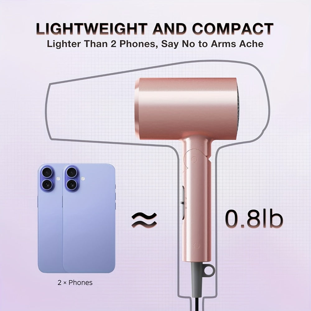 1875W Ionic Travel Hair Dryer Foldable with Diffuser & Concentrator Nozzle – Brushless Motor, 3 Heat Settings, 2 Speeds — ima