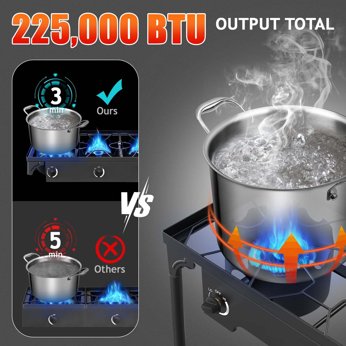 Outdoor Propane Burner Stove Cast Iron 1 or 3 Burner, 225000 BTU High-Pressure Cooker with Adjustable Heat — image 11