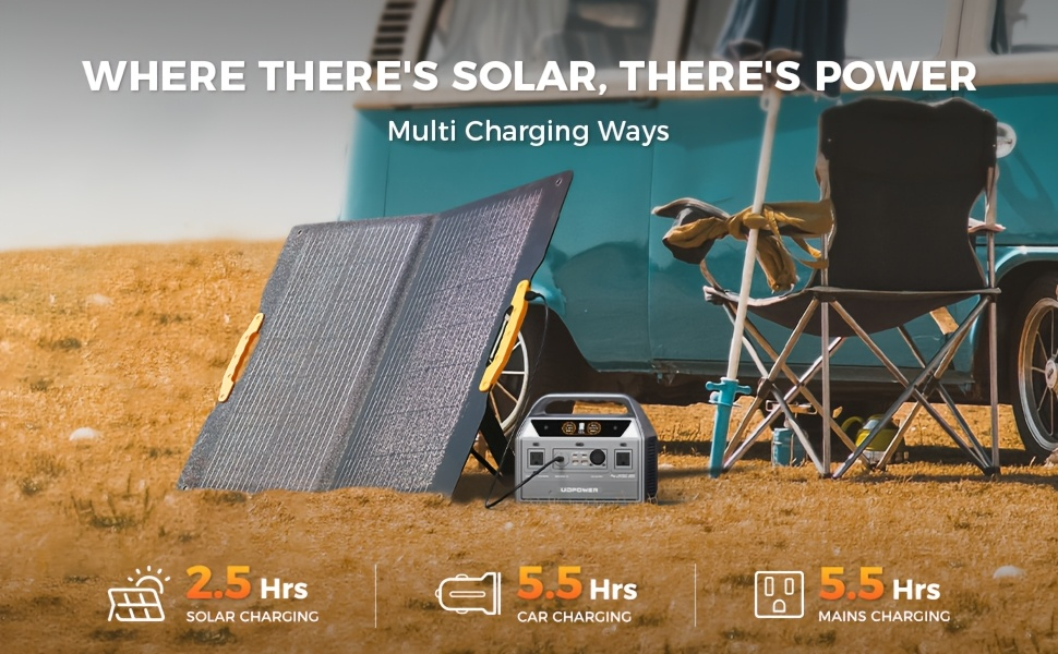 Portable Power Station 595Wh 600W with LiFePO4 Cell Pack, Nine Outputs, USB-C PD and 1200W Surge — image 19