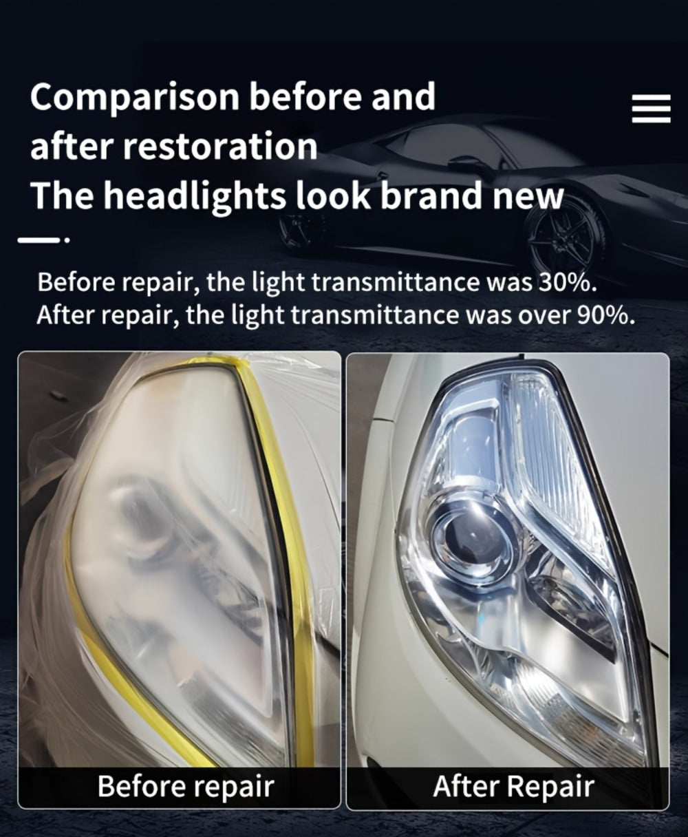 Headlight Restoration Kit Ceramic Coating Spray 100ml No Sanding No Polishing Required Quick Restore Yellowed Foggy Car Headl