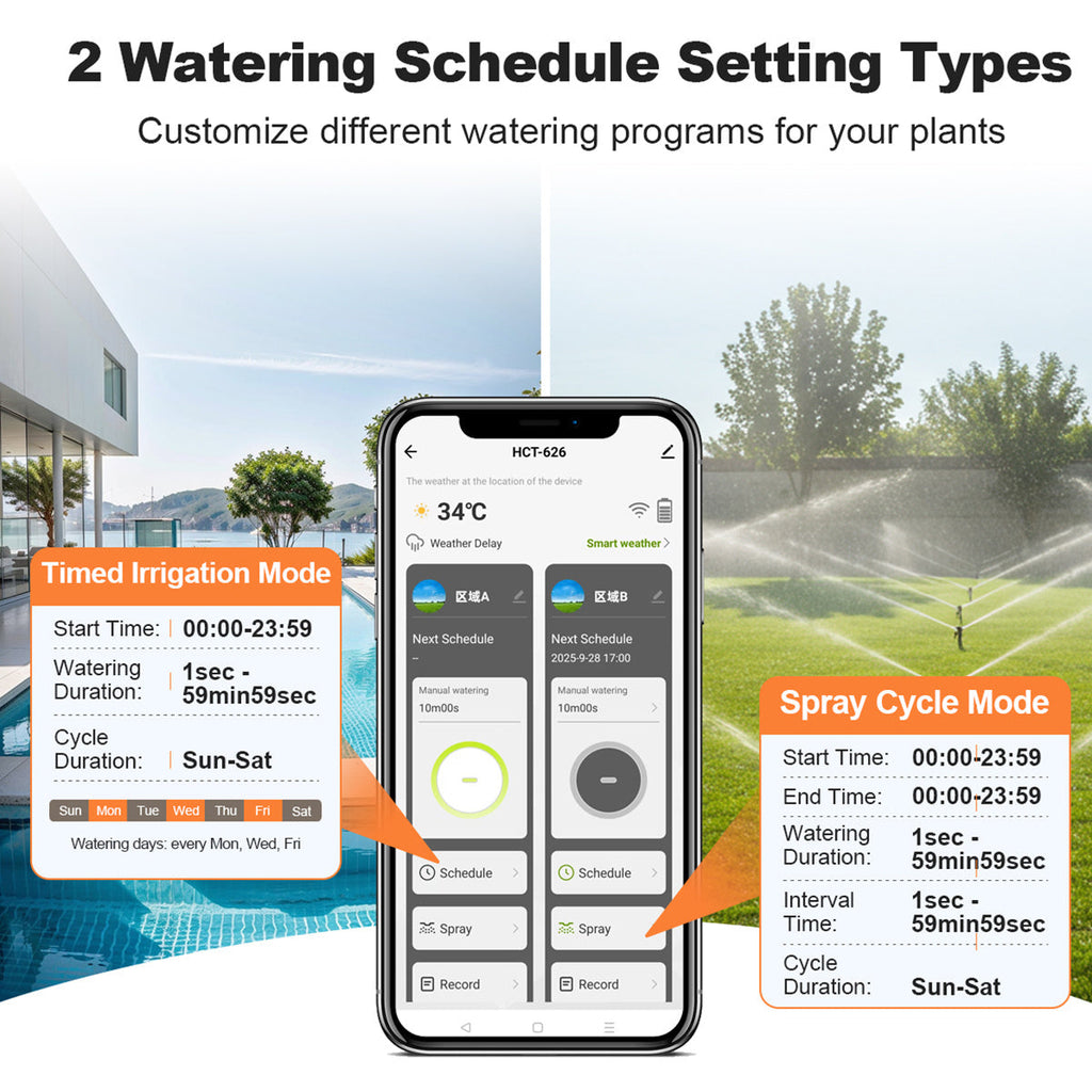 WiFi Hose Timer Dual Outlet Smart | App Control Garden Lawn Irrigation — image 4