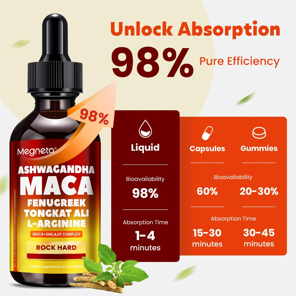 Maca Root & L-Arginine Men's Performance Supplement with Shilajit - Double-Acting Formula for Stamina — image 7
