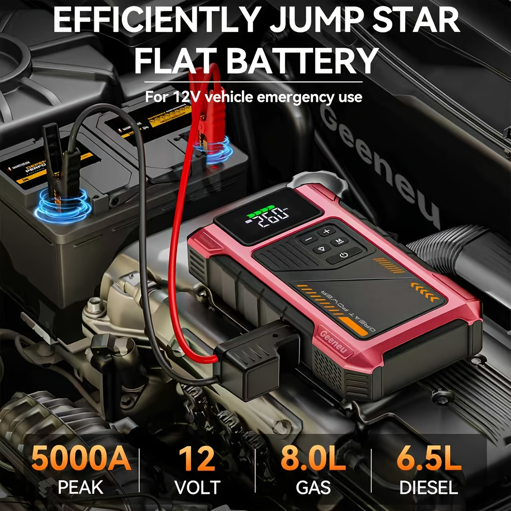 Jump Starter with Air Compressor 5000A Peak 150PSI Tire Inflator 5-in-1 Portable Car Battery Jump Pack for Garden, Patio and 