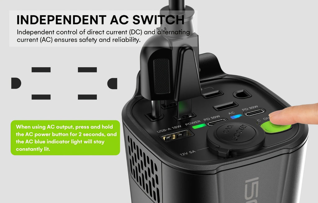 Car Power Inverter with Two 110V AC Outlets and USB-C Ports for Vehicles — image 12