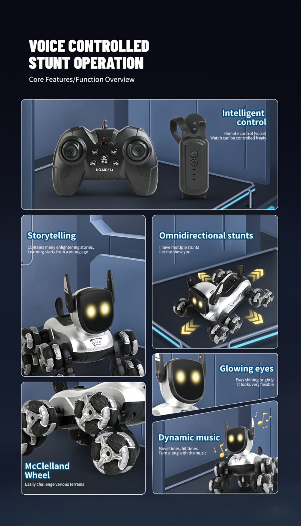 Robot Dog Toy for Kids, RC Smart Interactive Electronic Pet with Remote Control, Music & Action Show — image 12